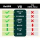ReSPR One NASA太空級空氣儀［美國製造,全球發售］醫療級消毒及殺菌ReSPR ONE （寵物可用）